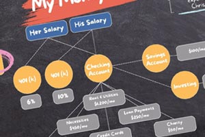 Money Mapping